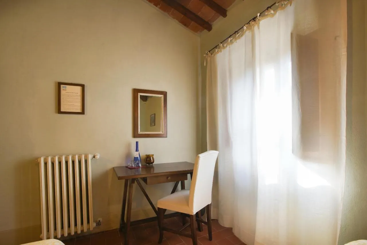 Locanda Del Viandante B&B Anghiari
