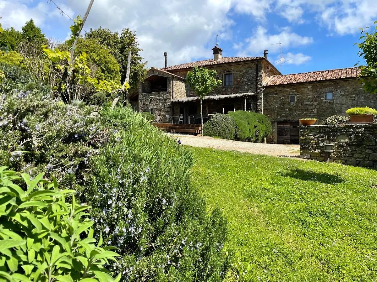 Locanda Del Viandante B&B Anghiari