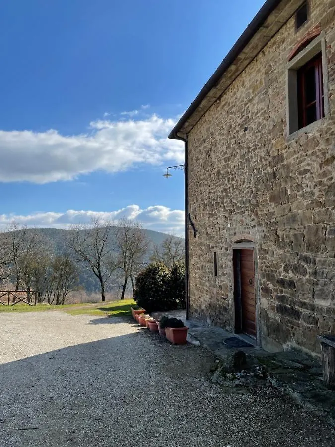 Locanda Del Viandante B&B Anghiari 0*,  Italy