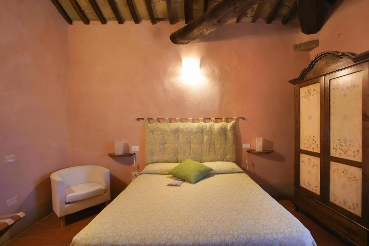 Locanda Del Viandante B&B Anghiari 0*,  Italy