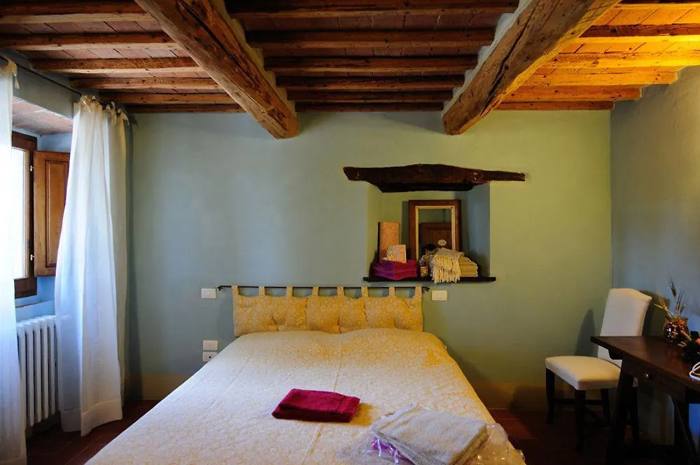 Locanda Del Viandante B&B Anghiari