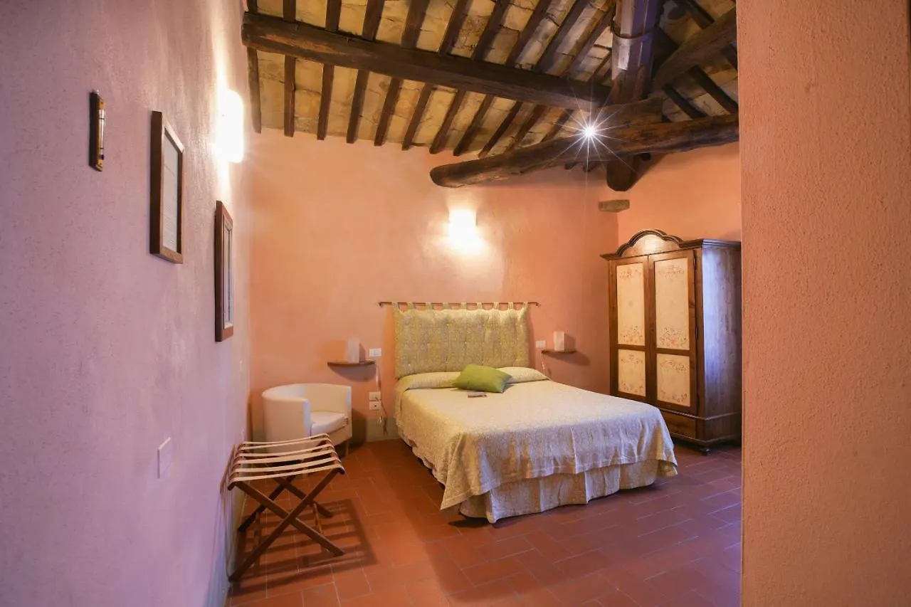 Locanda Del Viandante B&B Anghiari