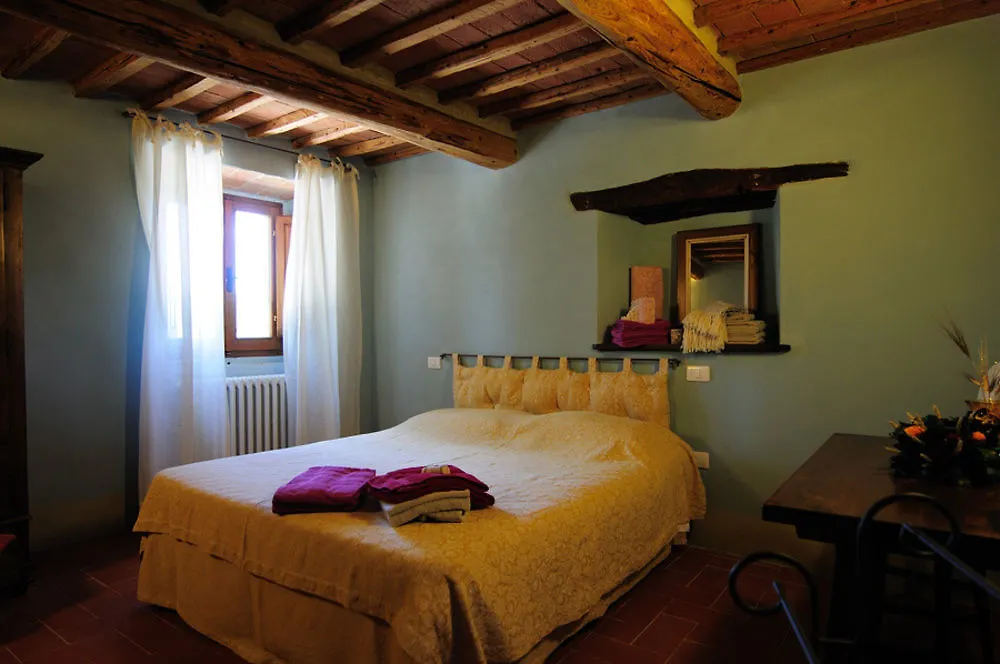 Locanda Del Viandante B&B Anghiari 0*,